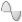 sinus icon