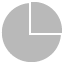 chart, pie, statistics, stats icon