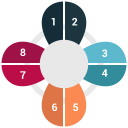 chart, diagram, economic, flower, pie, schedule svg vector icon
