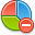 chart,pie,delete,graph,del,remove icon