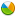 chart icon
