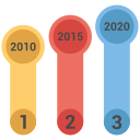 bar, bar chart, chart, diagram svg vector icon