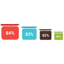 bar, business, chart, graph, infographic svg vector icon