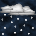 custom icon