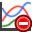 curvechart, delete icon