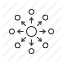 communication, connection, group, marketing, network, sharing, social icon
