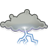 48, gnome, storm, weather icon