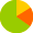 polls icon