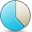 process icon