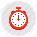 measure, speed, stopwatch, time, timepiece, timer icon