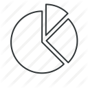 analysis, analyze, chart, diagram, graph, pie, pie chart icon