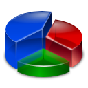 kchart icon