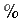 percent icon