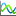 chart, curve icon