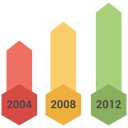 bar, bar chart, chart, diagram svg vector icon