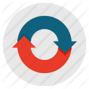 recycle, refresh, sync, synchronisation icon