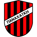 panachaiki,patras icon
