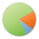 pie,chart,green,graph icon