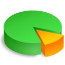 analytics, chart, graph, pie, share, statistics icon