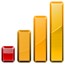 block,device,wired,bars,chart,graph,statistics,stats icon