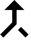 call, merge svg vector icon
