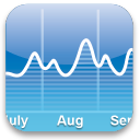 graph,chart icon
