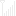 signal icon