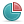 chart, pie icon