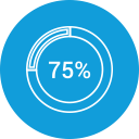 chart, diagram, graph, pie chart, pie graph, seventy five svg vector icon