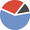 stats,pie icon