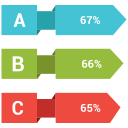 bar, bar chart, business, chart, graph svg vector icon
