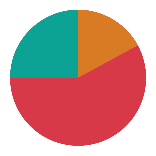 Pie Chart svg vector icon