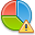chart,pie,error,graph,warning,alert,wrong,exclamation icon
