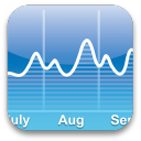 graph,chart icon