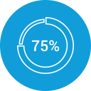 chart, diagram, graph, pie chart, pie graph, seventy five svg vector icon