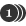 expensive icon