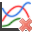 curvechart, delete icon