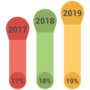 bar, bar chart, business, chart, graph svg vector icon