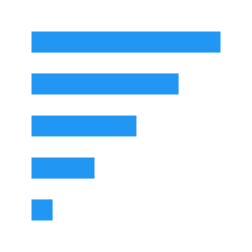 Generic Sorting Desc svg vector icon