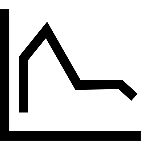 Identify The Class Line Chart svg vector icon