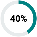 analystic, chart, pie, report svg vector icon