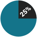 analysis, analyze, chart, diagram, graph, pie, pie chart svg vector icon