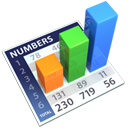old,openofficeorg,calc,excel,numbers,calculator,calculation icon
