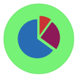analysis, analytics, business, graphs, marketing, presentation, statistics icon