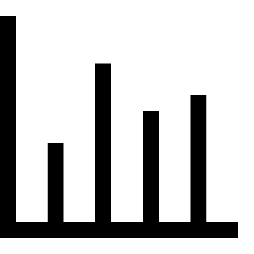 Identify The Class Histogram svg vector icon