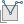 layer,vector icon