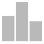 chart,bar icon