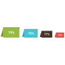 bar, business, chart, graph, infographic svg vector icon