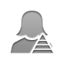 user,woman,pyramid icon